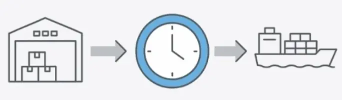 water bottle supplier