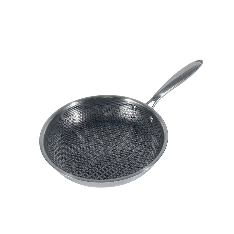 Stainless Steel Non-Stick Frypans & Sauté Pans Wholesale