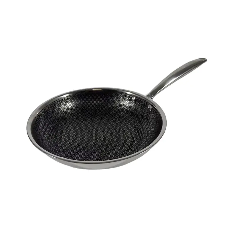 3-ply Stainless Steel Fry Pan Set Manufacturer