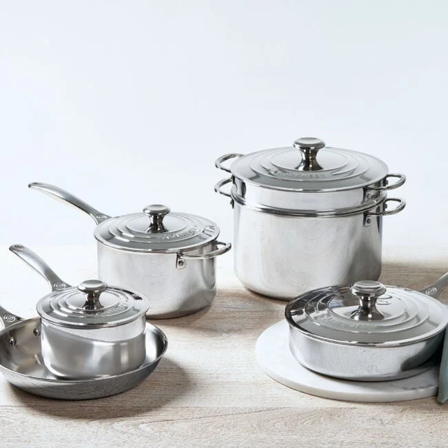kitchen product category growth