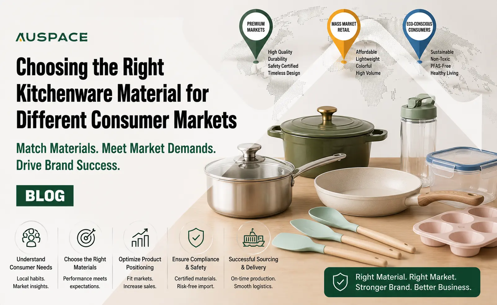 Kitchenware Material Selection